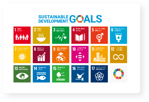 SDGs
